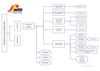 Organigramm_MTG_Wangen_1849_e.V.pdf